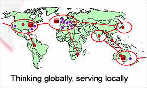 Thinking globally, serving locally